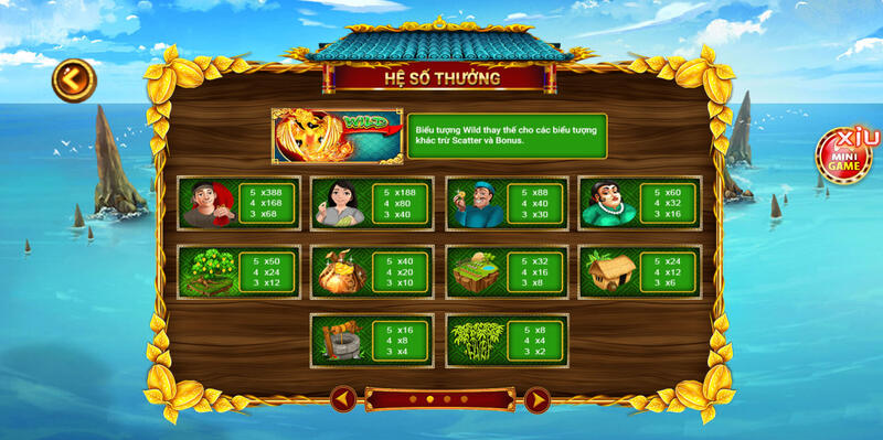 Hệ số thưởng trong game slot Ăn Khế Trả Vàng FA88
