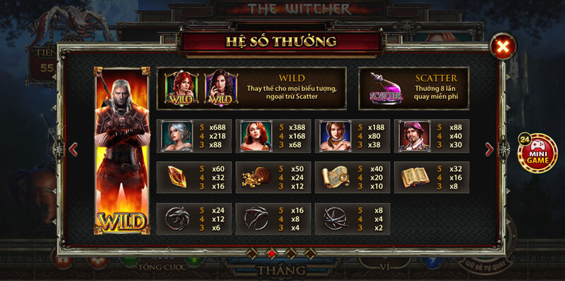 Những ưu điểm của game slot The Witcher FA88